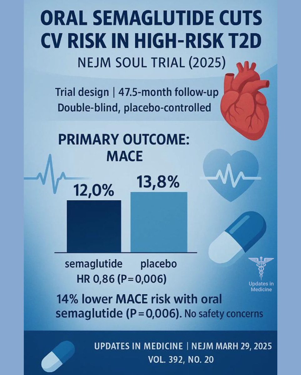how does semaglutide help lose weight Semaglutide vs. Phentermine: Which Weight Loss Option Works Better?