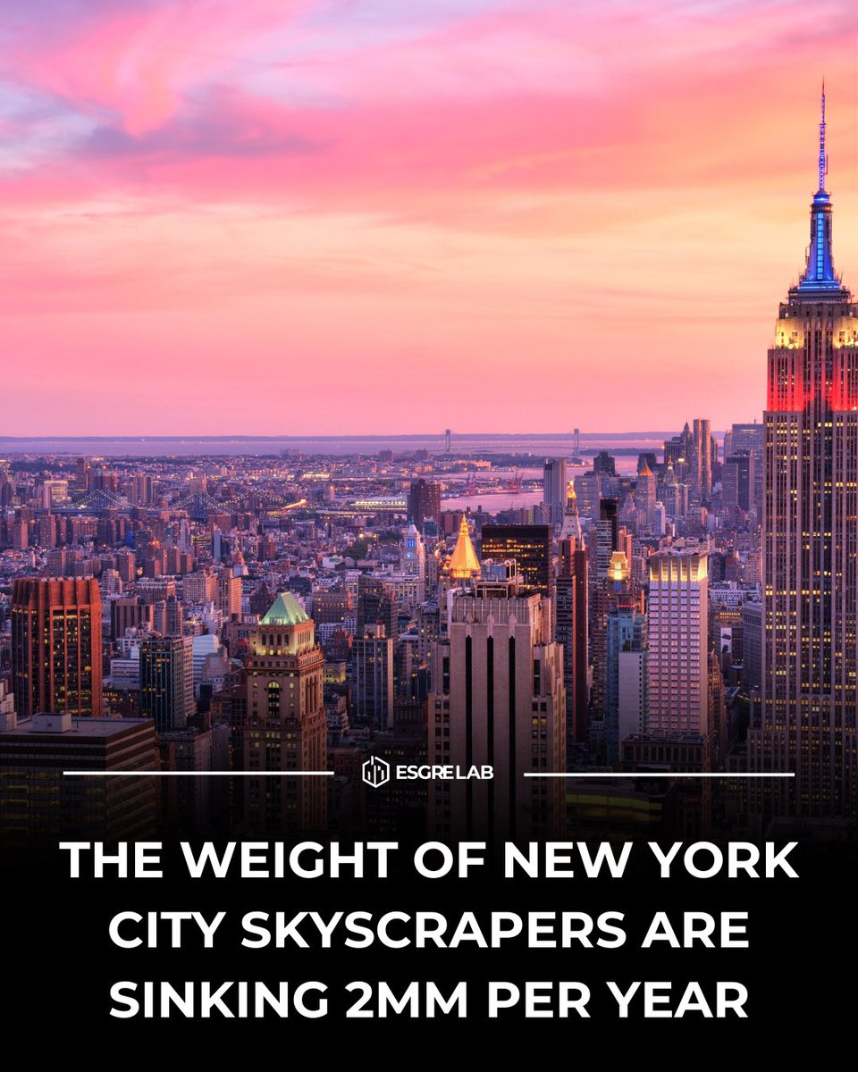 esgrelab's tweet photo. NYC in slow motion: our urban giants are sinking 2mm every year—tiny shifts that add up to big stories about resilience, change, and the future of our concrete jungle. Let’s explore what this means for our city and its environment. #NYC https://t.co/s3BHMhdkd5