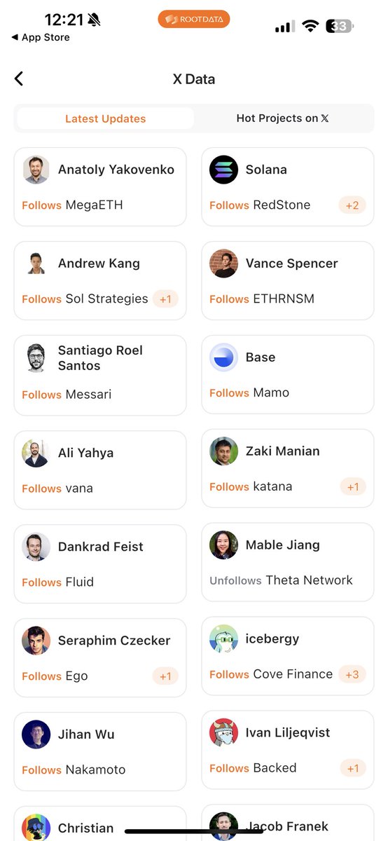 RootData | We're Hiring tweet media