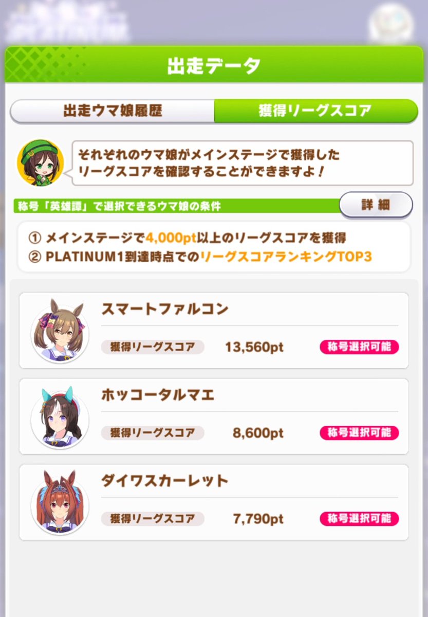 29,950ptでフィニッシュ
#ウマ娘 
#リーグオブヒーローズ