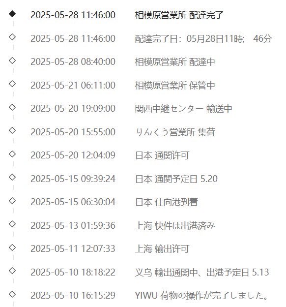 Raku-KS航空便→TYO8の早さに感動
19箱がわずか3日で納品されました✨

RW船便→XJE2は遅いです
2箱に19日かかりました😭