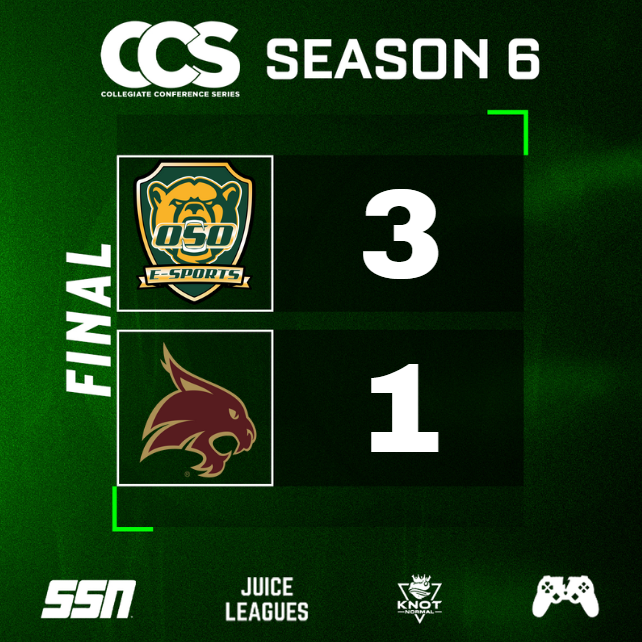 Collegiate Conference Series (@collegiateccs) on Twitter photo BAYLOR DEFEATS TEXAS STATE ACADEMY IN FOUR AND THE BEARS ARE OFF TO A 1-1 START!
<a href="/Oso_Esports/">Oso Esports at Baylor University</a> is back in the win column after an earlier defeat to Notre Dame ahead of conference play! BAYLOR DEFEATS TEXAS STATE ACADEMY IN FOUR AND THE BEARS ARE OFF TO A 1-1 START!
<a href="/Oso_Esports/">Oso Esports at Baylor University</a> is back in the win column after an earlier defeat to Notre Dame ahead of conference play!