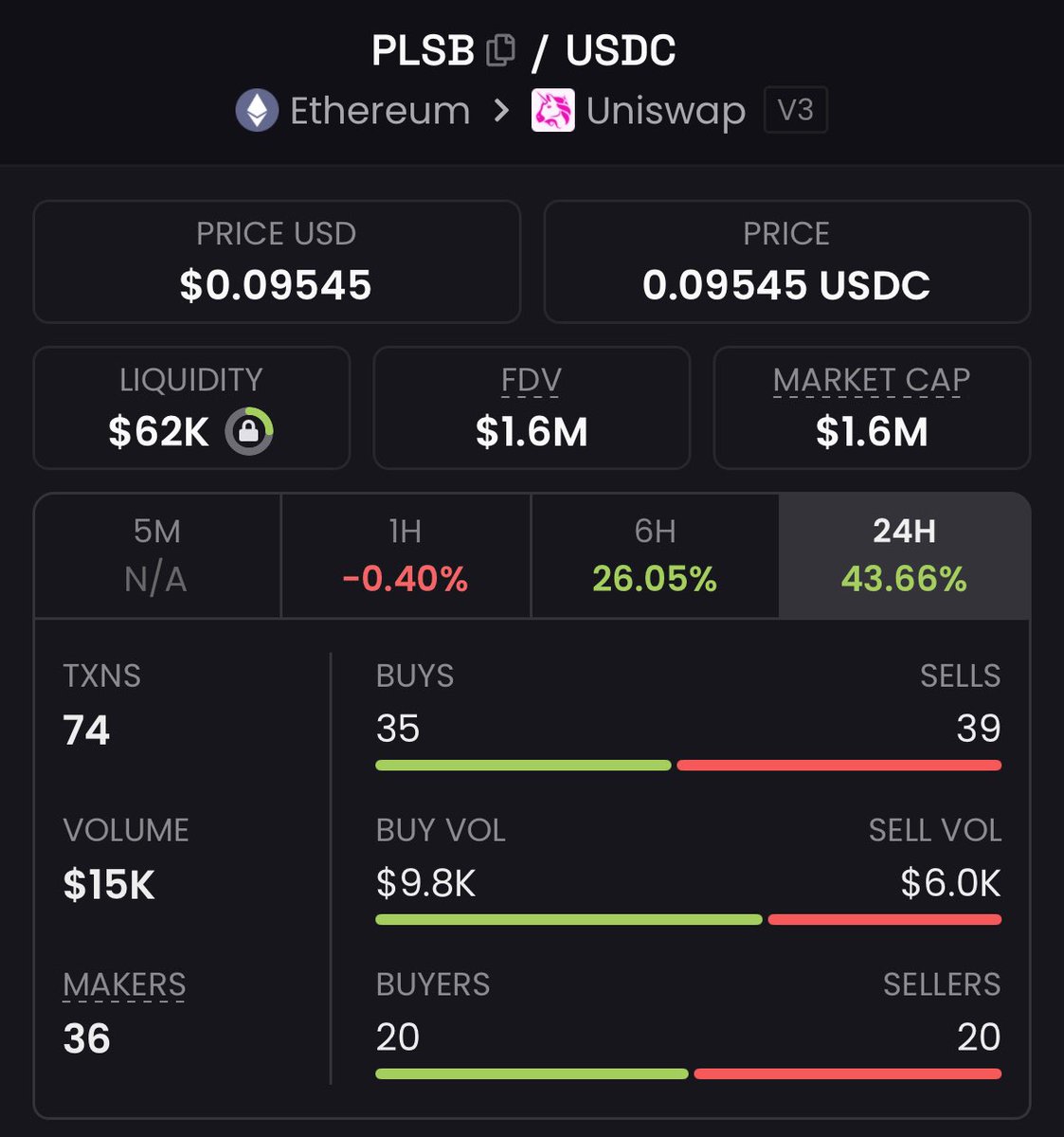 Fat Sammy tweet media