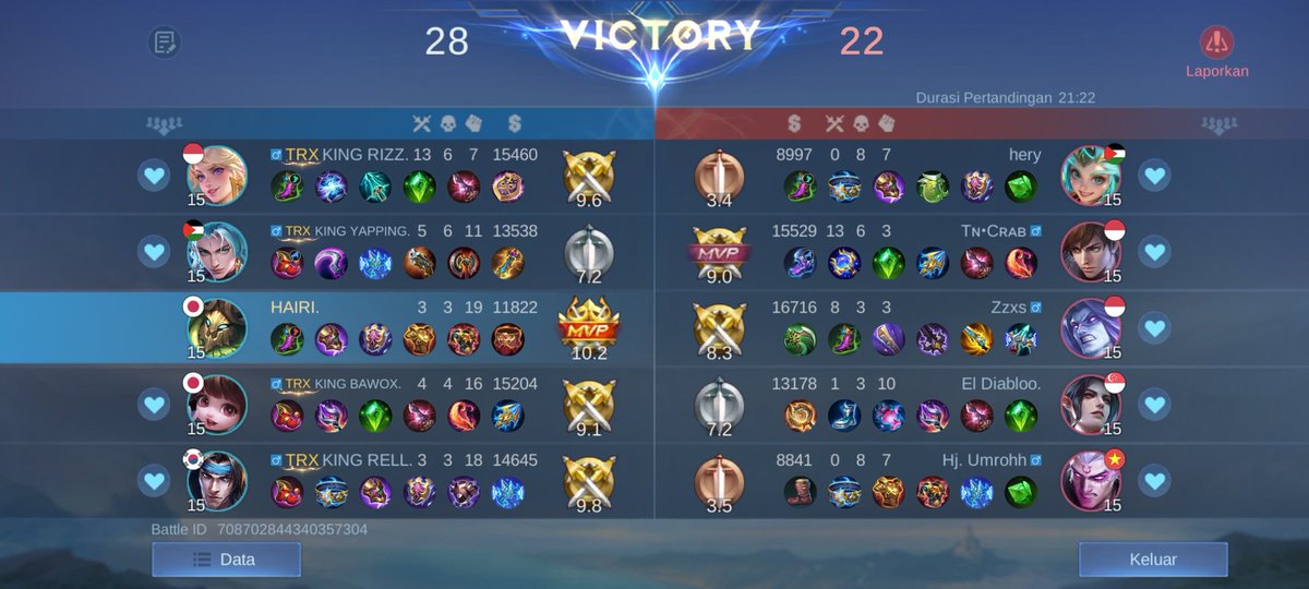 cikenstaff's tweet image. sebelum mabar cek dulu