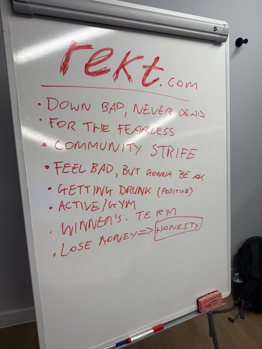 What does the word "REKT" mean to you?

$REKT