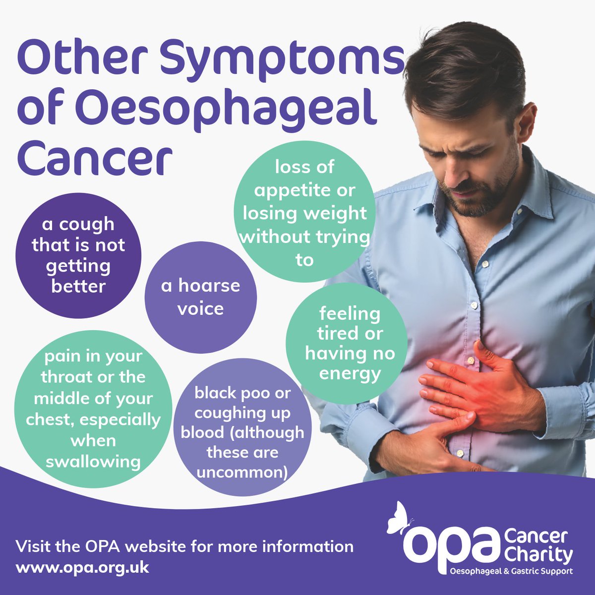 OPA_UK's tweet image. Symptoms of Oesophageal Cancer

#opa #cancer #charity #OesophagealCancer #Oesophagus #OesophagealCancerAwareness