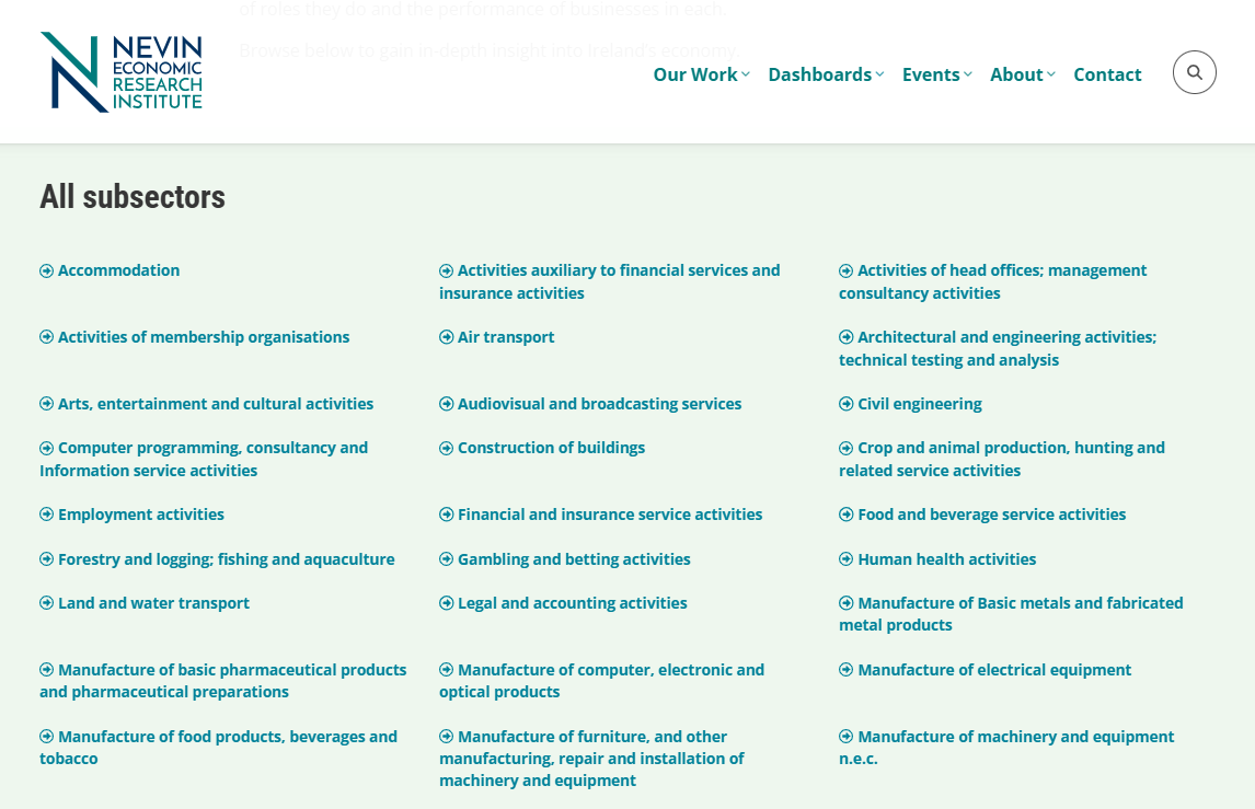 Have you ever wanted to know more about employment trends, demographics, skills and education, or the nature of work in Ireland?

Come to the NERI website to find out.

nerinstitute.net/dashboards

Find information on 19 sectors and over 50 subsectors, all in one place.