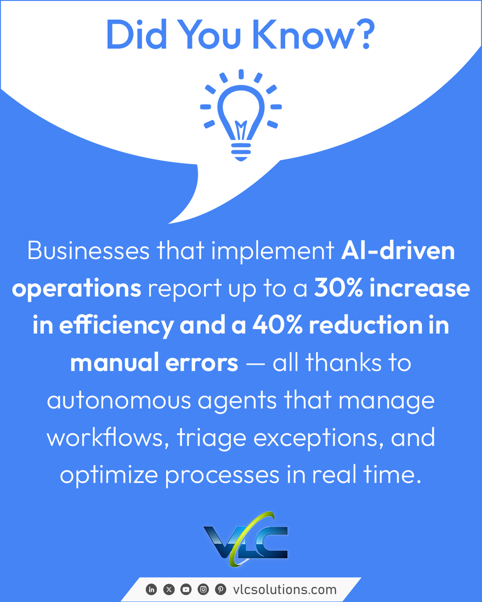 vlcsolutions's tweet image. Did you know AI agents can now run parts of your operations... autonomously?
From scheduling to inventory to real-time troubleshooting, agentic AI is becoming the secret weapon of modern operations teams.
vlcsolutions.com/data-and-ai-tr…
#AIinOperations #AgenticAI #AutonomousAgents