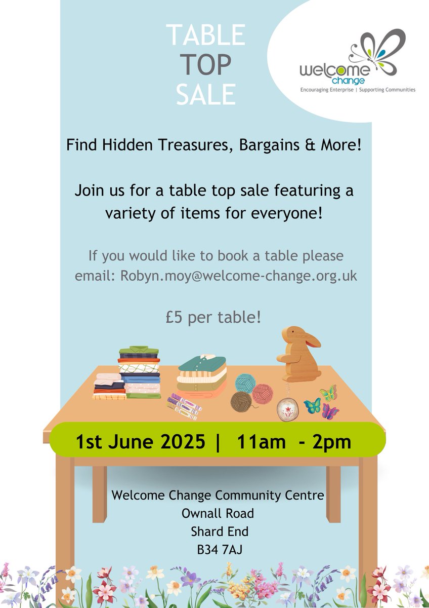 Welcome Change CIC tweet media