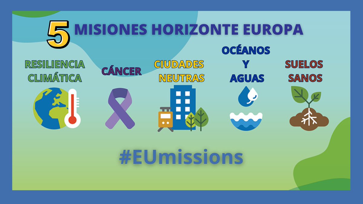🔓ABIERTAS Convocatorias para Clúster 6 de <a href="/HorizonteEuropa/">Horizonte Europa</a>
🌲Nuevas oportunidades de #Financiación en proyectos relacionados con la agricultura, alimentación, bioeconomía...
🏡Incluyen el acceso a la vivienda en el medio #Rural
🗓️HASTA 16/09/25
➕INFO: tinyurl.com/mr4dm3xz