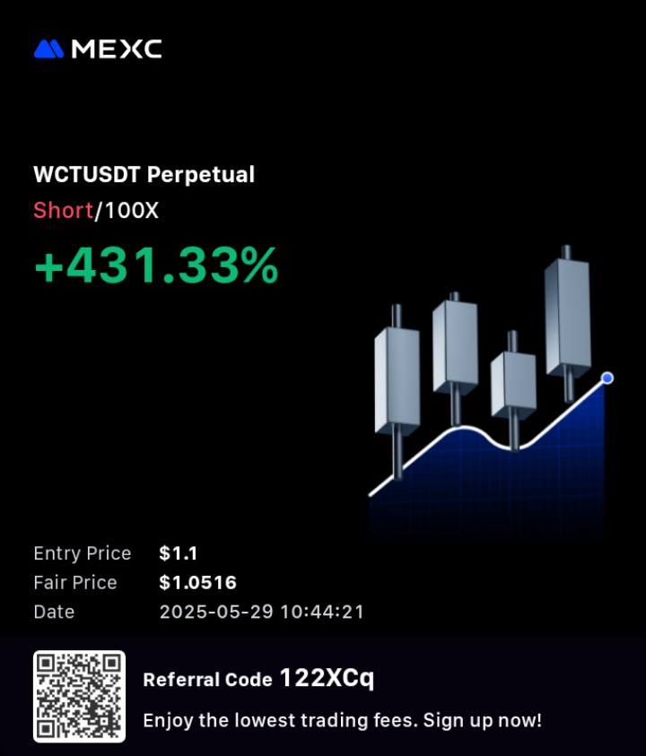 $WCT  🚀
