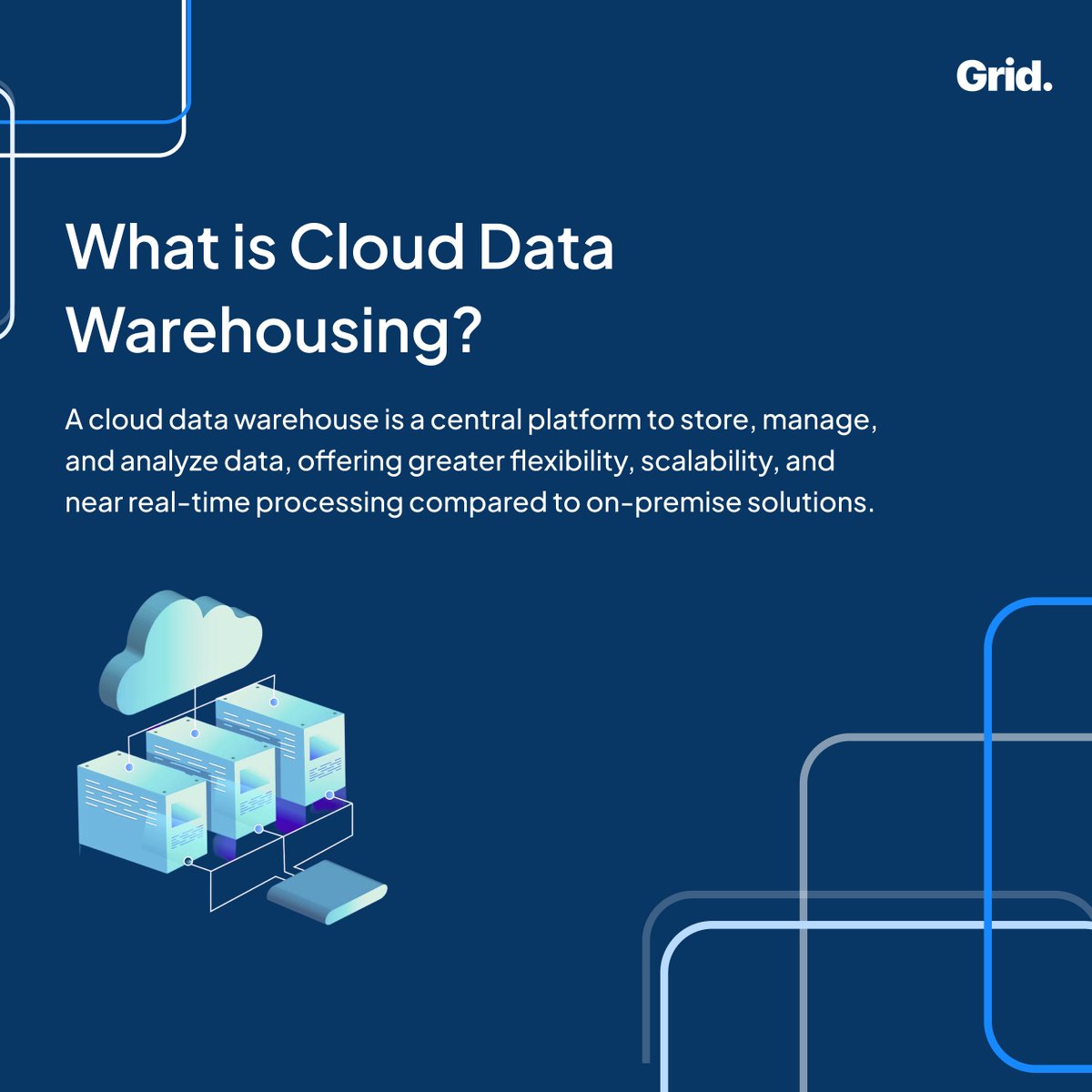 WorkOnGrid tweet media