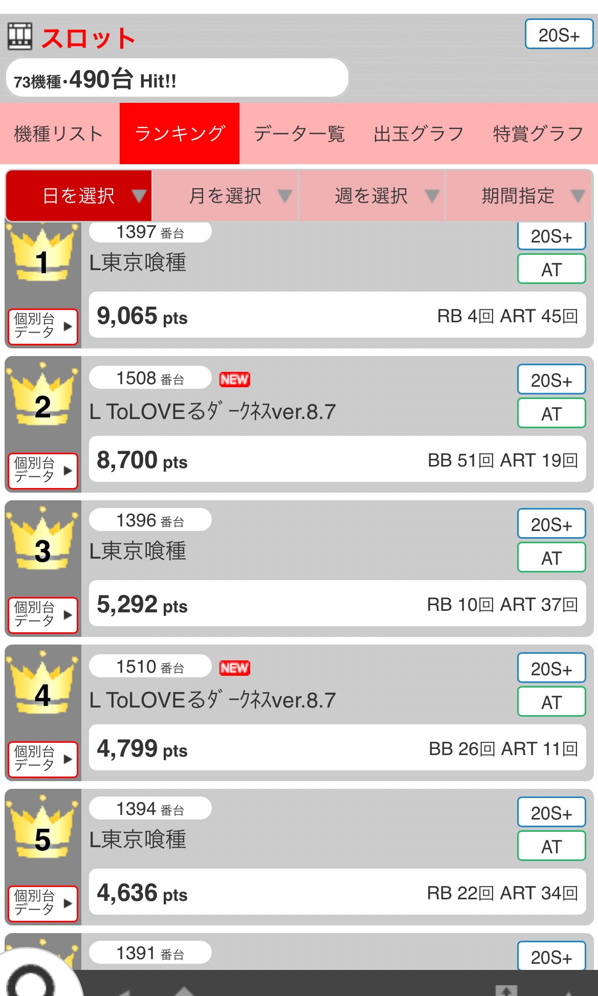 修正パンチ アマテ・ユズリハ 修正パンチ - はらやま harayamaのイラスト