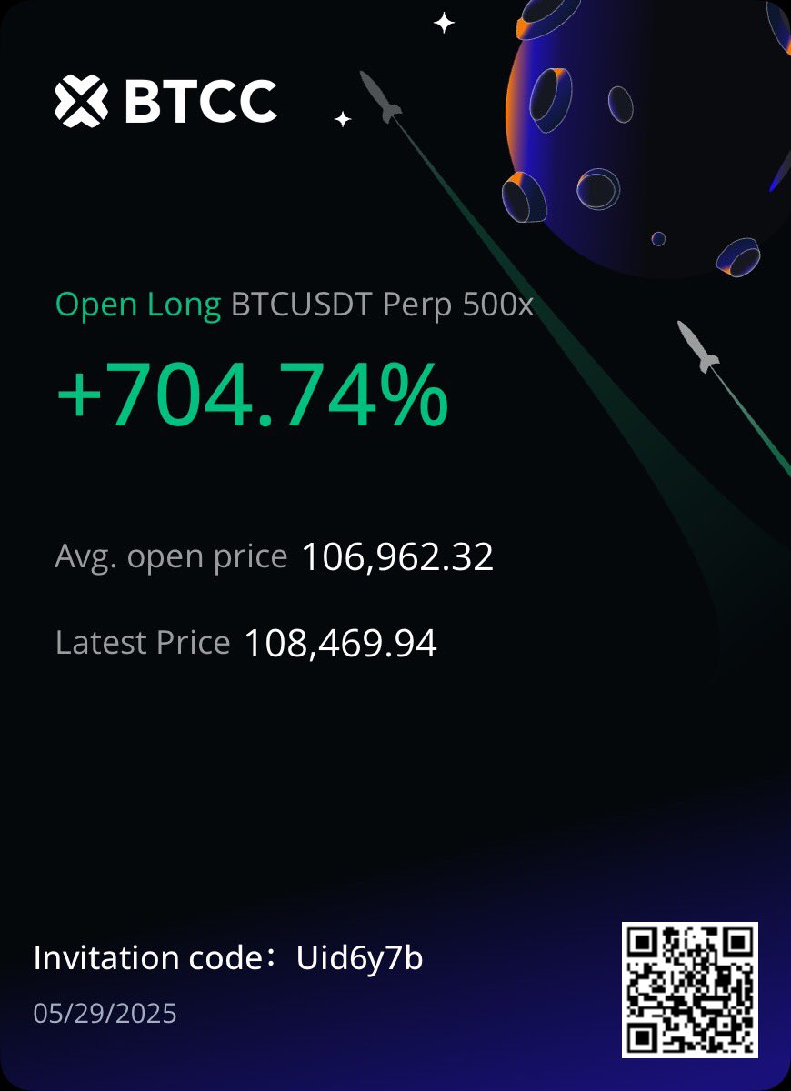 realmiko12's tweet photo. Another BTC play from yesterday. Buy order filled at the 15minute demand zone. #BTCUSDT #DayTrading https://t.co/PHPXPjTEaV
