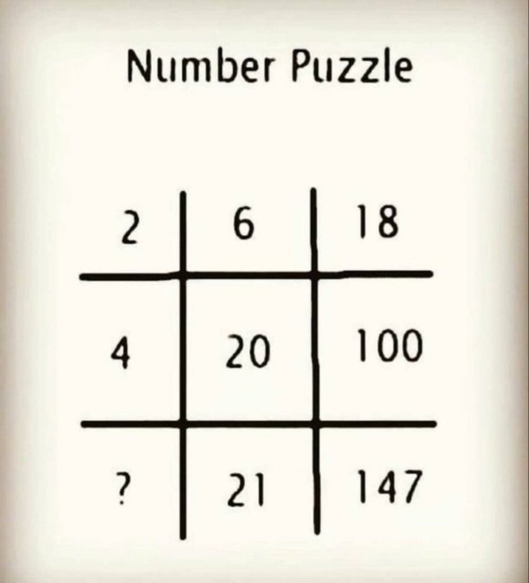 Can you solve this?