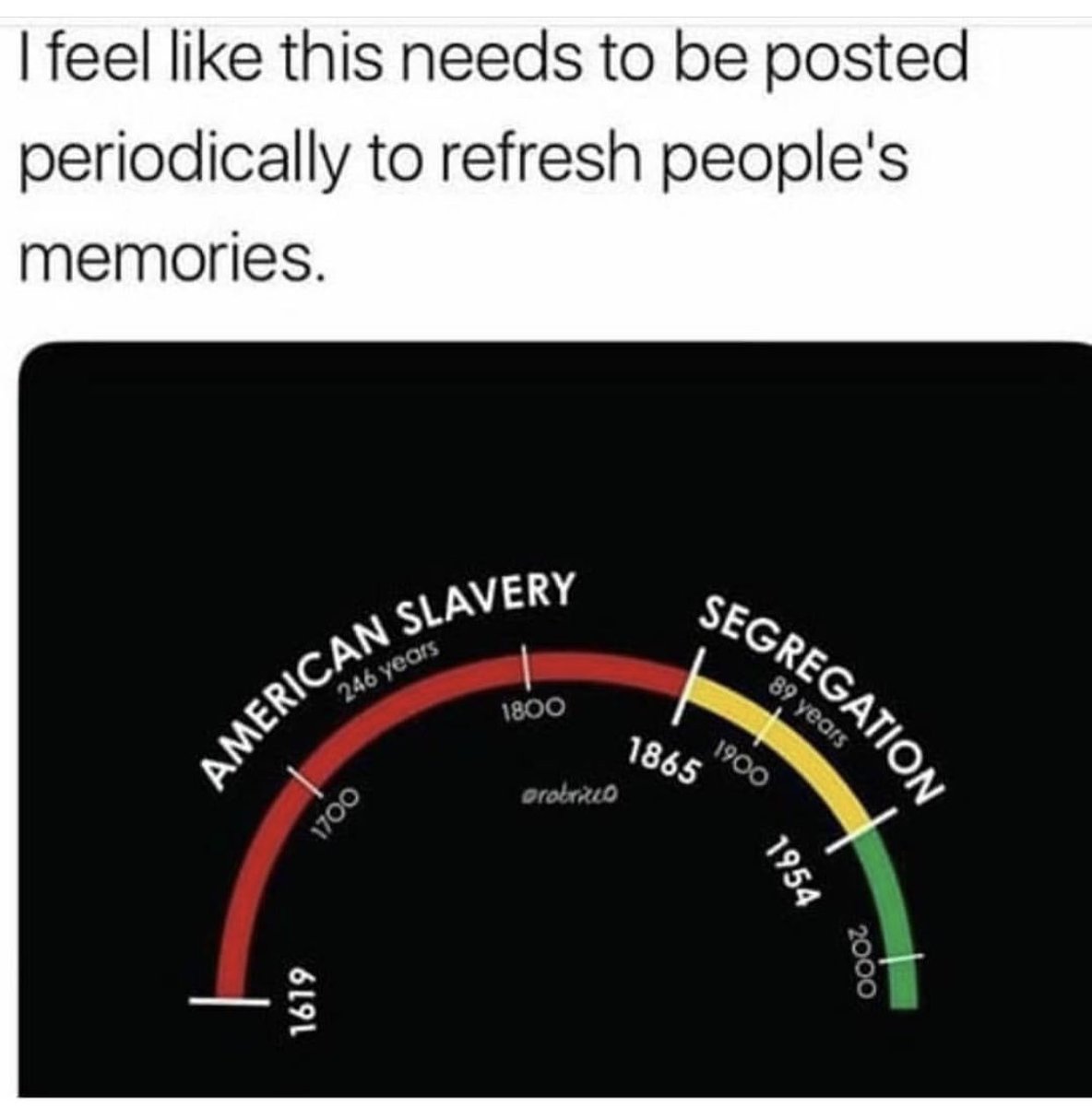 Dee (@blkempresss) on Twitter photo 