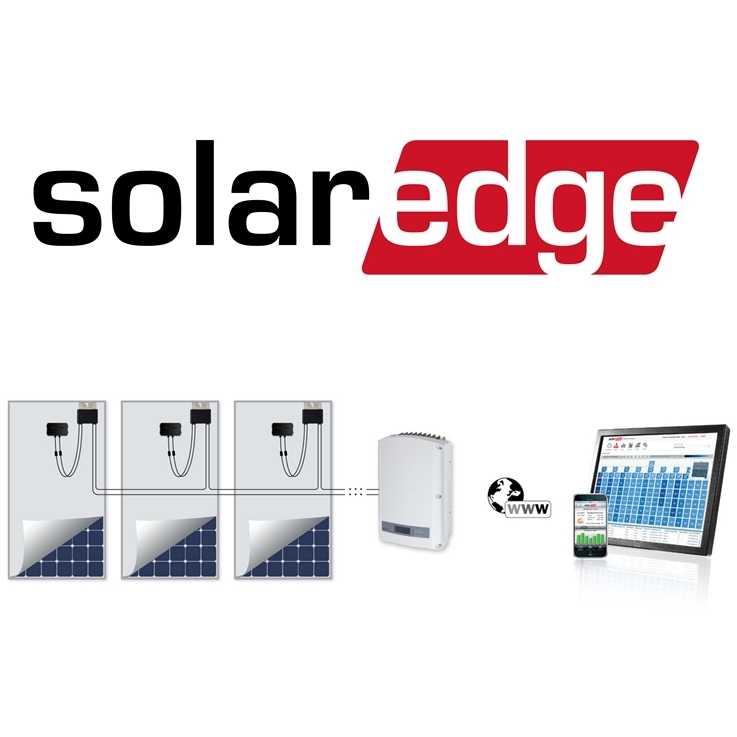 RupayiRaja's tweet photo. 🌞 Big move by @SolarEdgePV
They’ve launched a new R&D and Tech Centre in Bengaluru 🇮🇳 —
✅ Boosts solar innovation
✅ Powers local product development
✅ Strengthens India operations
A strong push for clean energy leadership! ⚡
#SolarEnergy #Innovation #India #SolarEdge https://t.co/STdXBQZ55w