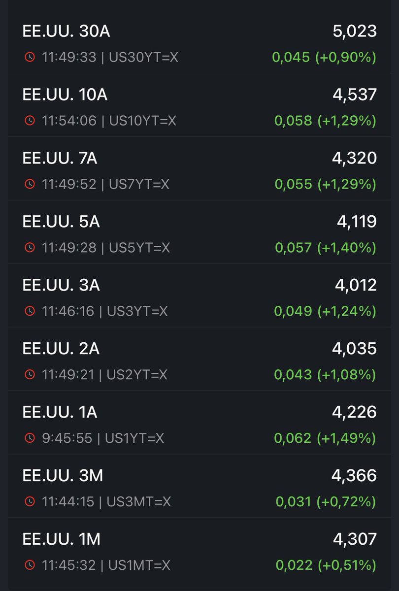 Gustavo Martínez tweet media
