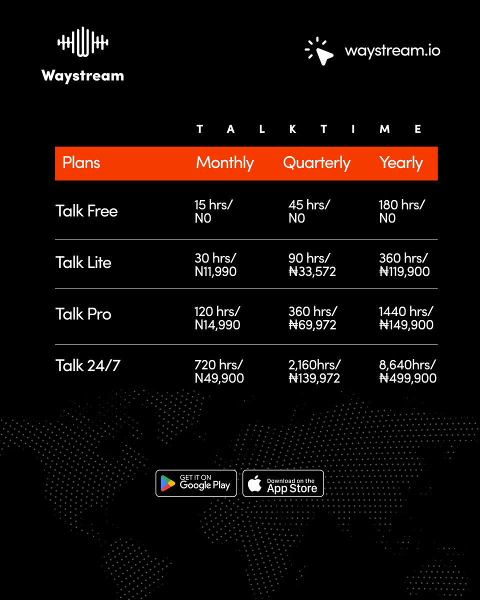 Get a budget-friendly plan for all your streaming needs only on Waystream.

Find details about Waystream's flexible plans at waystream.io/pricing

#GetHeardwithWaystream