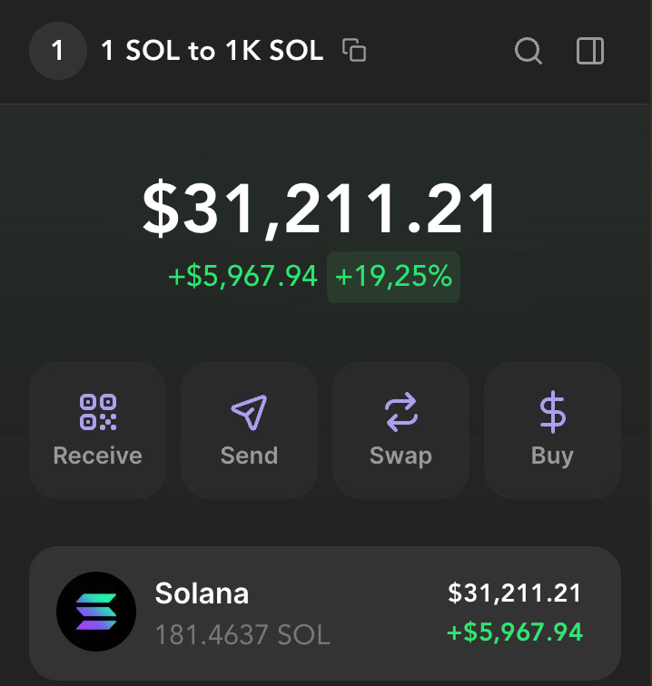 The 1 $SOL ➝ 1,000 $SOL challenge  : day 2 !

LAST CHANCE — 100% FREE

Why free? Because every participant gets 1 $SOL to start, no strings attached.

15x on $LC

Profit: 181 $SOL
I invited 8 people yesterday.

If you’re in, like, RT, and drop a comment.
x.com/0x_Discover/st…