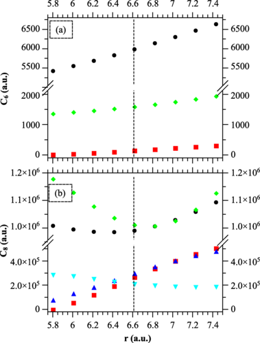 Formation of ultracold triatomic molecules by electric microwave association, Baraa Shammout et al #AtomicPhysics go.aps.org/4kjjmgw