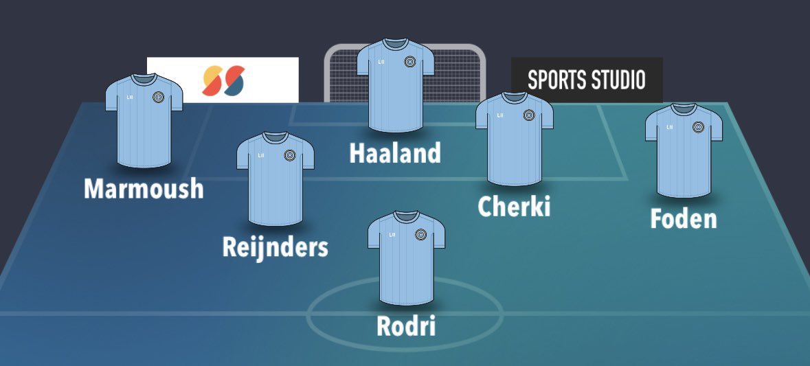 Real Talk Manchester City tweet media