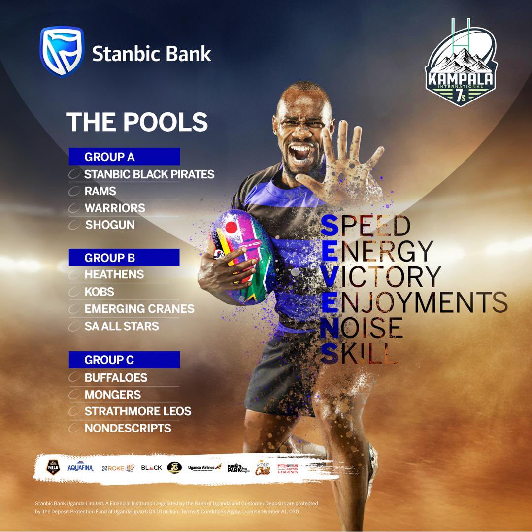 Jude_Mugabi's tweet image. 1️⃣2️⃣ Teams

3️⃣ Pools

2️⃣ Days of Non-stop action

1️⃣ Goal - To plant 7 million trees in 7 years #OneTryOneTree

🔔 The #StanbicKampala7s tickets Flexipay flash sale is still on.