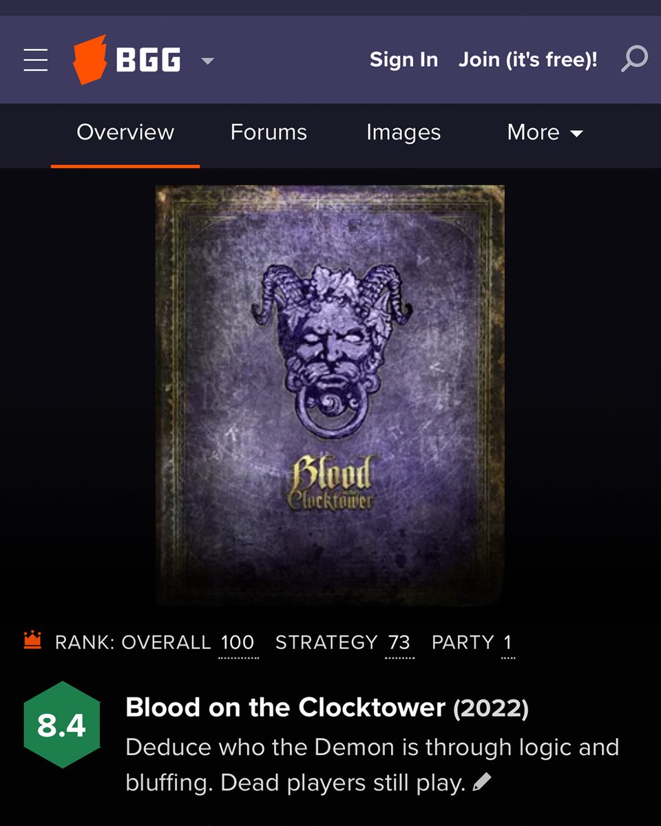 Blood On The Clocktower (@bloodclocktower) on Twitter photo It's official - we are one of the TOP 100 BOARD GAMES on <a href="/BoardGameGeek/">BoardGameGeek</a>! How cool is that?! We're grateful every day for our fans around the world making our geeky dreams come true. Here's to you, Townsfolk, for helping everyone discover how fun it is to play in Ravenswood Bluff. It's official - we are one of the TOP 100 BOARD GAMES on <a href="/BoardGameGeek/">BoardGameGeek</a>! How cool is that?! We're grateful every day for our fans around the world making our geeky dreams come true. Here's to you, Townsfolk, for helping everyone discover how fun it is to play in Ravenswood Bluff.