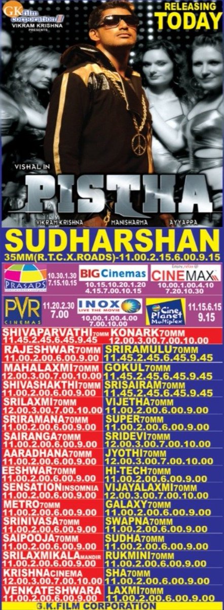 MoviesUpdatez's tweet photo. #16YearsForPistha

Hyderabad, Sudarshan35 48 Days Run.

Replaced with #AaIntlo

@VishalKOfficial @shriya1109 @prakashraaj

A Film By Sabha Ayyappan #Pistha https://t.co/NIsUwLadN3