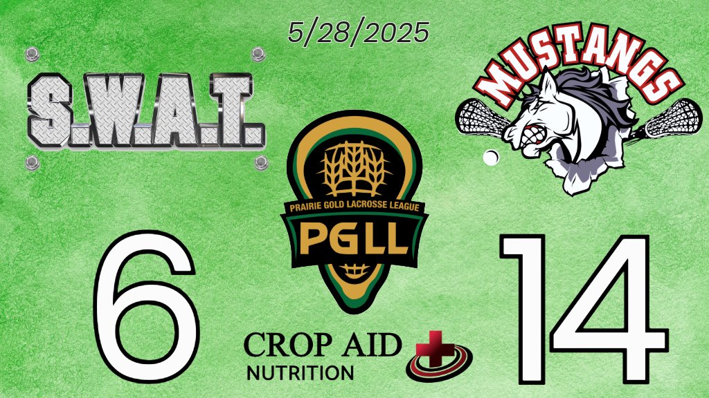 Wednesday result from Moose Jaw 
sasklacrosse.net/division/527/7…  #PGLL