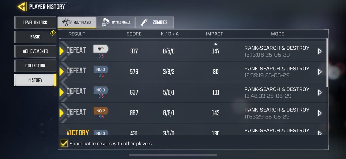 rinoorinx's tweet image. ayoko na nga