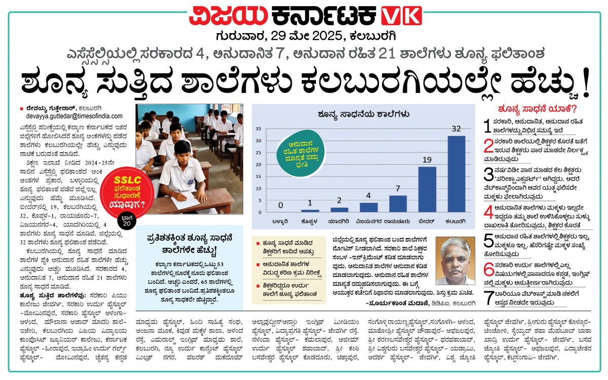 Devayya Guttedar (@guttedardevavk) on Twitter photo #SSLC ರಿಸಲ್ಟ್ ನಲ್ಲಿ #ಕಲಬುರಗಿ_ಲಾಸ್ಟ್. ಈ ಬಗ್ಗೆ <a href="/Vijaykarnataka/">vijaykarnataka</a> ಸರಣಿ ನಡೆಸಿ ಸರಕಾರದ ಗಮನ ಸೆಳೆಯುತ್ತಿದೆ
ಶೂನ್ಯ ಸುತ್ತಿದ ಶಾಲೆಗಳು ಕಲಬುರಗಿಯಲ್ಲೇ ಹೆಚ್ಚು-20
<a href="/Sudarshanvk2/">Sudarshan Channangihalli</a>
<a href="/RajeevaVK/">Rajeeva C J</a>
<a href="/Madhu_Bangarapp/">Madhu Bangarappa</a>
<a href="/secretarykkrdb/">KKRDB Kalaburagi</a>
<a href="/PriyankKharge/">Priyank Kharge / ಪ್ರಿಯಾಂಕ್ ಖರ್ಗೆ</a> <a href="/ajaydharamsingh/">Dr. Ajay Dharam Singh / ಡಾ. ಅಜಯ ಸಿಂಗ್</a>
#ಶಿಕ್ಷಣ_ವಿಕ_ಸರಣಿ #SSLC ರಿಸಲ್ಟ್ ನಲ್ಲಿ #ಕಲಬುರಗಿ_ಲಾಸ್ಟ್. ಈ ಬಗ್ಗೆ <a href="/Vijaykarnataka/">vijaykarnataka</a> ಸರಣಿ ನಡೆಸಿ ಸರಕಾರದ ಗಮನ ಸೆಳೆಯುತ್ತಿದೆ
ಶೂನ್ಯ ಸುತ್ತಿದ ಶಾಲೆಗಳು ಕಲಬುರಗಿಯಲ್ಲೇ ಹೆಚ್ಚು-20
<a href="/Sudarshanvk2/">Sudarshan Channangihalli</a>
<a href="/RajeevaVK/">Rajeeva C J</a>
<a href="/Madhu_Bangarapp/">Madhu Bangarappa</a>
<a href="/secretarykkrdb/">KKRDB Kalaburagi</a>
<a href="/PriyankKharge/">Priyank Kharge / ಪ್ರಿಯಾಂಕ್ ಖರ್ಗೆ</a> <a href="/ajaydharamsingh/">Dr. Ajay Dharam Singh / ಡಾ. ಅಜಯ ಸಿಂಗ್</a>
#ಶಿಕ್ಷಣ_ವಿಕ_ಸರಣಿ