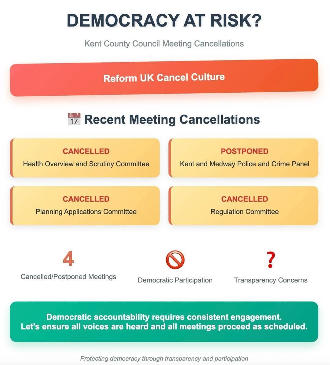 We haven’t seen or heard from our new Reform County Councillor since he was elected a month ago and it seems he’s not the only one…. It seems the new Reform administration at Kent don’t want to hold meetings either. #missinginaction