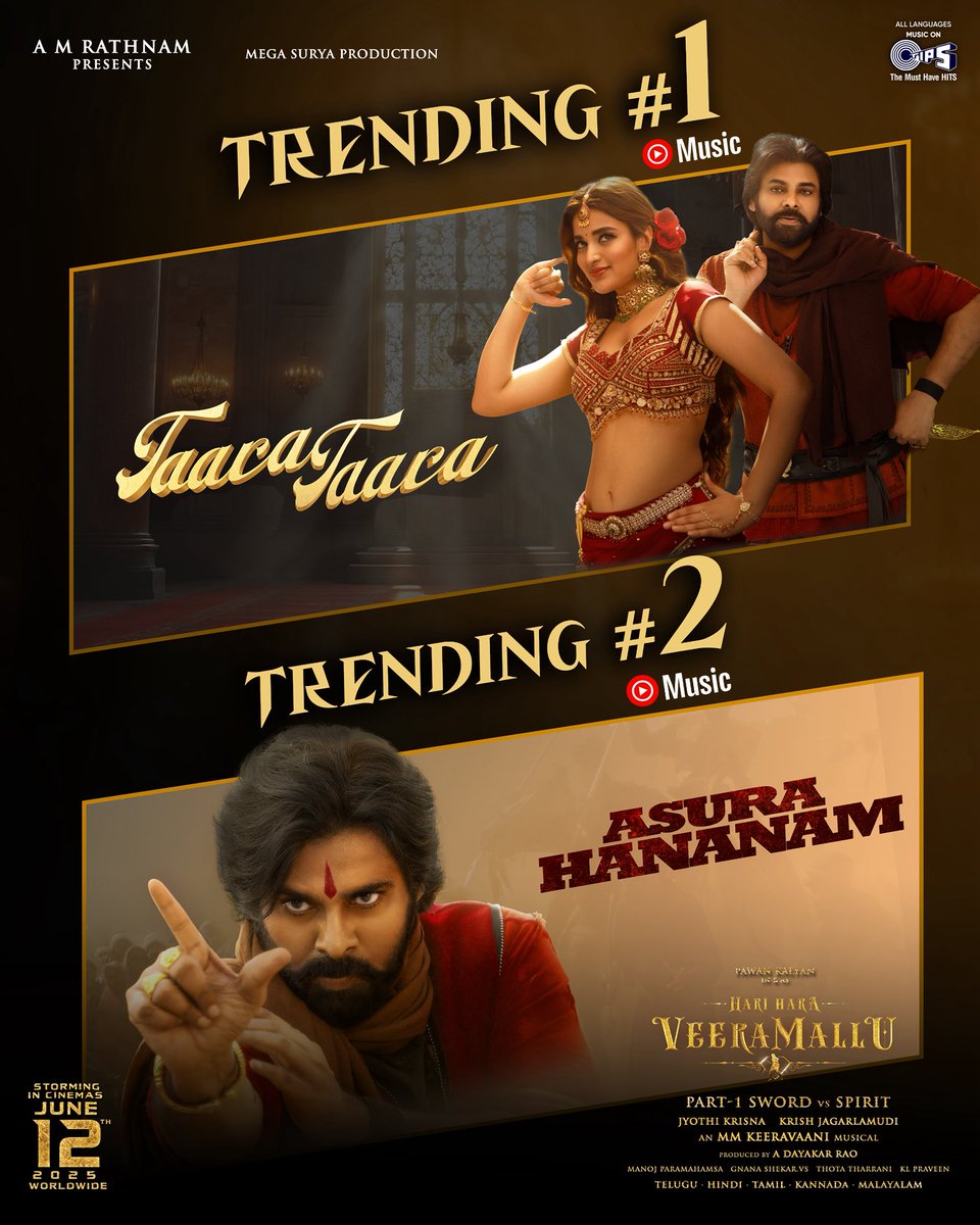 A Dayakar Rao (@adayakarrao2) on Twitter photo #HariHaraVeeraMalluβs music is dominating the charts on #YouTube β and the heat is only rising with #TaaraTaara ππππππππ #π & #AsuraHananam ππππππππ #π π₯πΌπ₯
#HHVM 3rd Single β bit.ly/AsuraHananam
#HHVM 4th Single β bit.ly/TaaraTaara
A #HariHaraVeeraMalluβs music is dominating the charts on #YouTube β and the heat is only rising with #TaaraTaara ππππππππ #π & #AsuraHananam ππππππππ #π π₯πΌπ₯
#HHVM 3rd Single β bit.ly/AsuraHananam
#HHVM 4th Single β bit.ly/TaaraTaara
A
