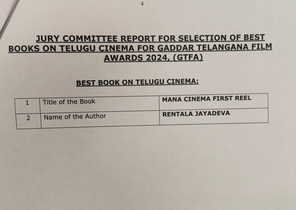 Hearty congratulations to all the winners of the Gaddar Telangana Film Awards! 🌟

Your talent and dedication continue to elevate Telugu cinema. Wishing you more power and success ahead! 🎬✨ 

#GaddarAwards2024