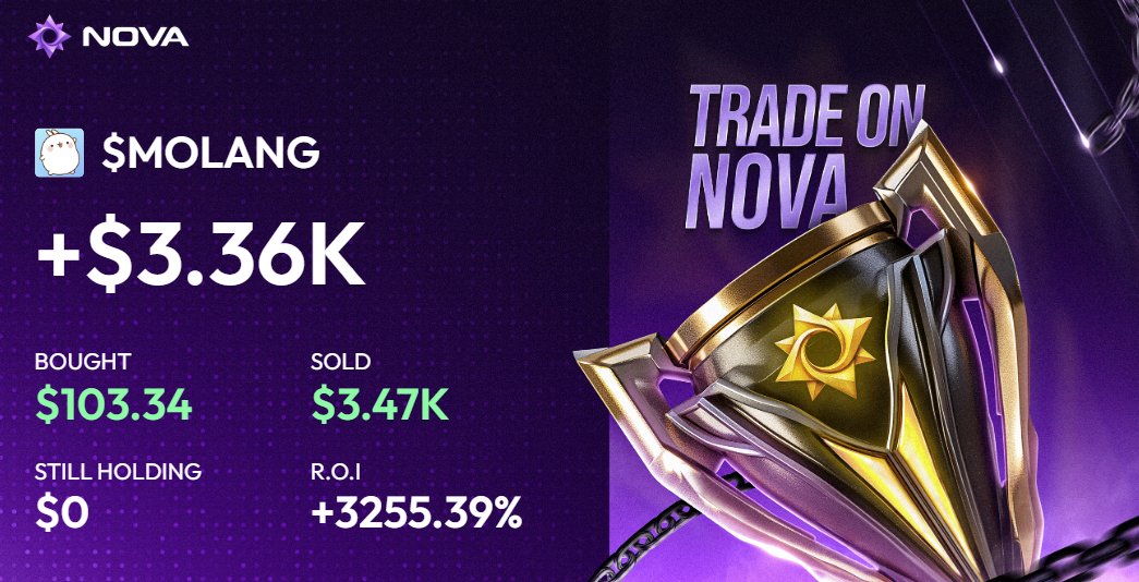 NOVA just beta launched their webapp and you need to see it

nova.trade/@coinsteacher

They gave me the opportunity to onboard you guys before the public.

Sign up here, only 20 uses a day. Be quick.