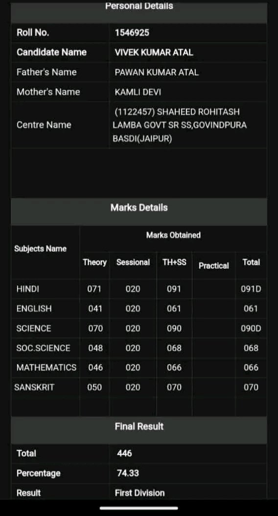 rahulbakoliya91's tweet image. शाहपुरा विधानसभा के ग्राम पंचायत गोविंदपुरा बासड़ी के लाड़ले विवेक अटल ने दोनों हाथ न होने के बावजूद पैरों से लिखकर 10वीं में 74.33% अंक हासिल किए। आप की हिम्मत और जज़्बे को दिल से सलाम करता हूं!&quot;🙏💪 

#10thclassresult  
@madandilawar @Rajasthanboard 
@CMHelpdesk @BhajanlalBjp