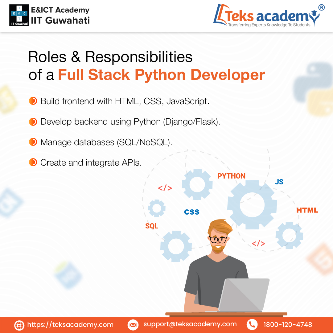 TeksAcademy's tweet image. Roles & Responsibilities of a Full Stack Python Developer!
#fullstackpythondeveloper #developer #pythondeveloper #developers #softwaredeveloper #frontenddevelopment #backenddevelopment #userinferface #html #css #javascript #python #django #flask #uiux #database #sql #apis #api