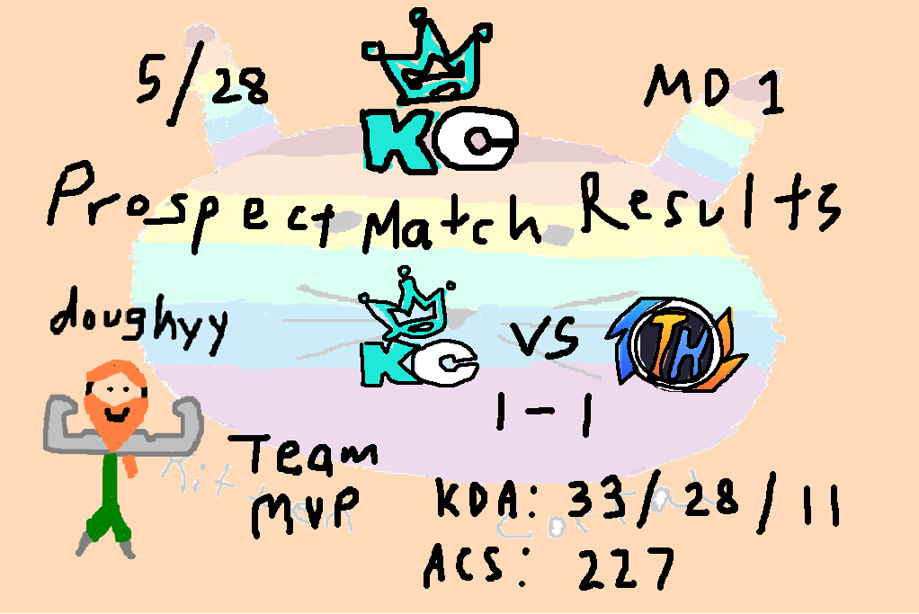 Kingdom Coffee tweet media