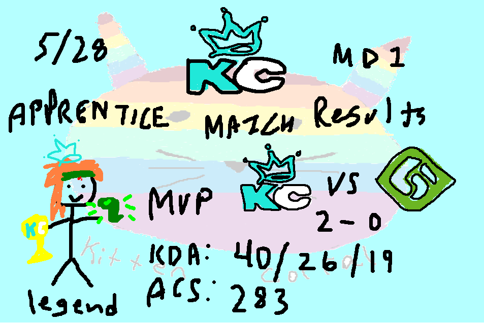 Kingdom Coffee tweet media