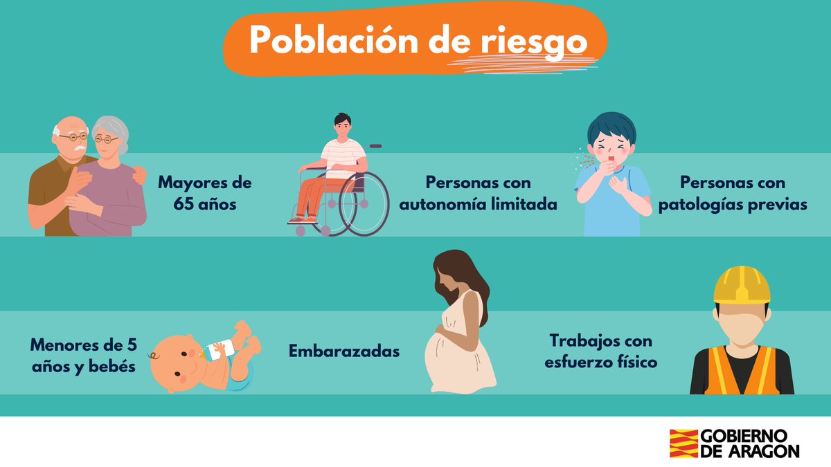 🌞🔥En estos días en los que comienza el calor, desde @Salud_Aragon compartimos unos consejos clave para protegerte.

⚠️ Si tienes mareos, dolor de cabeza o fatiga intensa:
💧Para, hidrátate y busca un lugar fresco.
🔴Llama al 112 o 061 si los síntomas empeoran.