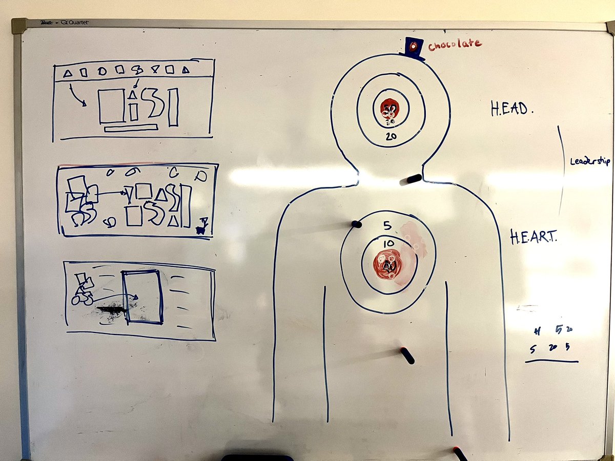 Whiteboard prototyping with <a href="/RBlak_e/">Ryan Blake</a>. Sketching interface and controls. Ignore our nerf gun target on the right!