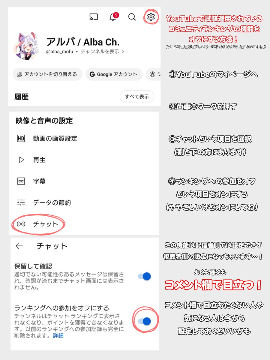 YouTubeのライブ配信の新機能として
『コミュニティランキング』ができて
今はまだテスト段階で一部の人にしか
実装されてないのですが

【視聴者にランキングがつく】
【コメント欄で目立つ】

配信者側ではなく
視聴者側で設定が必要なため
手順を載せておきます…！参考までに！
