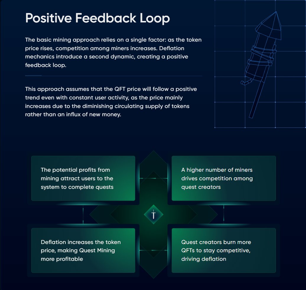 Easy path: 
Sell a token to fund your #web3 journey and forget about your investors after.

Hard path: 
Innovate and build a new economic model.

docs.questfall.xyz/overview/defla…

#Crypto #BTC #DeFi #MoneyMindset
