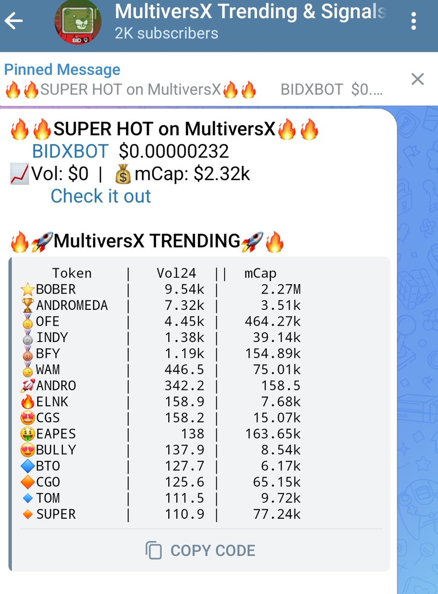 MultiversX Trending Channel tweet media