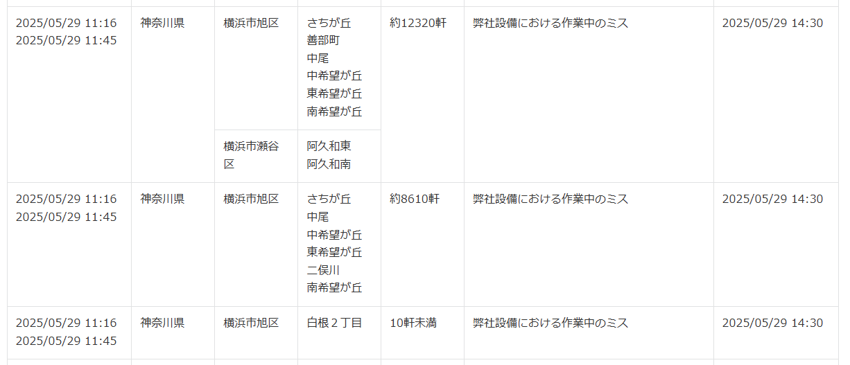 停電 ZX-EM07MT(ZX-E SERIES (DISPACEMENT/MEASUREMENT SENSOR) at