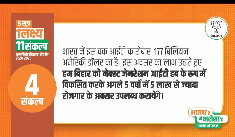 WithLoveBihar's tweet image. Trend #ModiFailsBihar will start at 2 PM

It&apos;s time to highlight fake promises in the manifestos over the last 20 years. 

You will find a lot of Hollow promises on @BJP4Bihar. Videos of promises made by Modiji himself. Use them.

Rise up Bihar. It&apos;s your right to question.