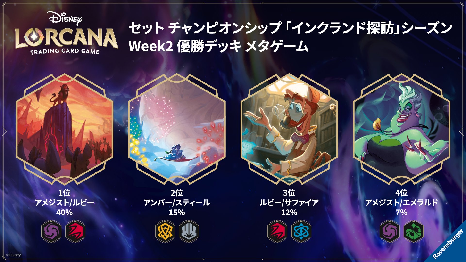 【構築済み】ディズニーロルカナ アンバー＆スティール大会優勝デッキ 60枚 Amazon.co.jp: ディズニー・ロルカナ・TCG 日本語版 構築済み