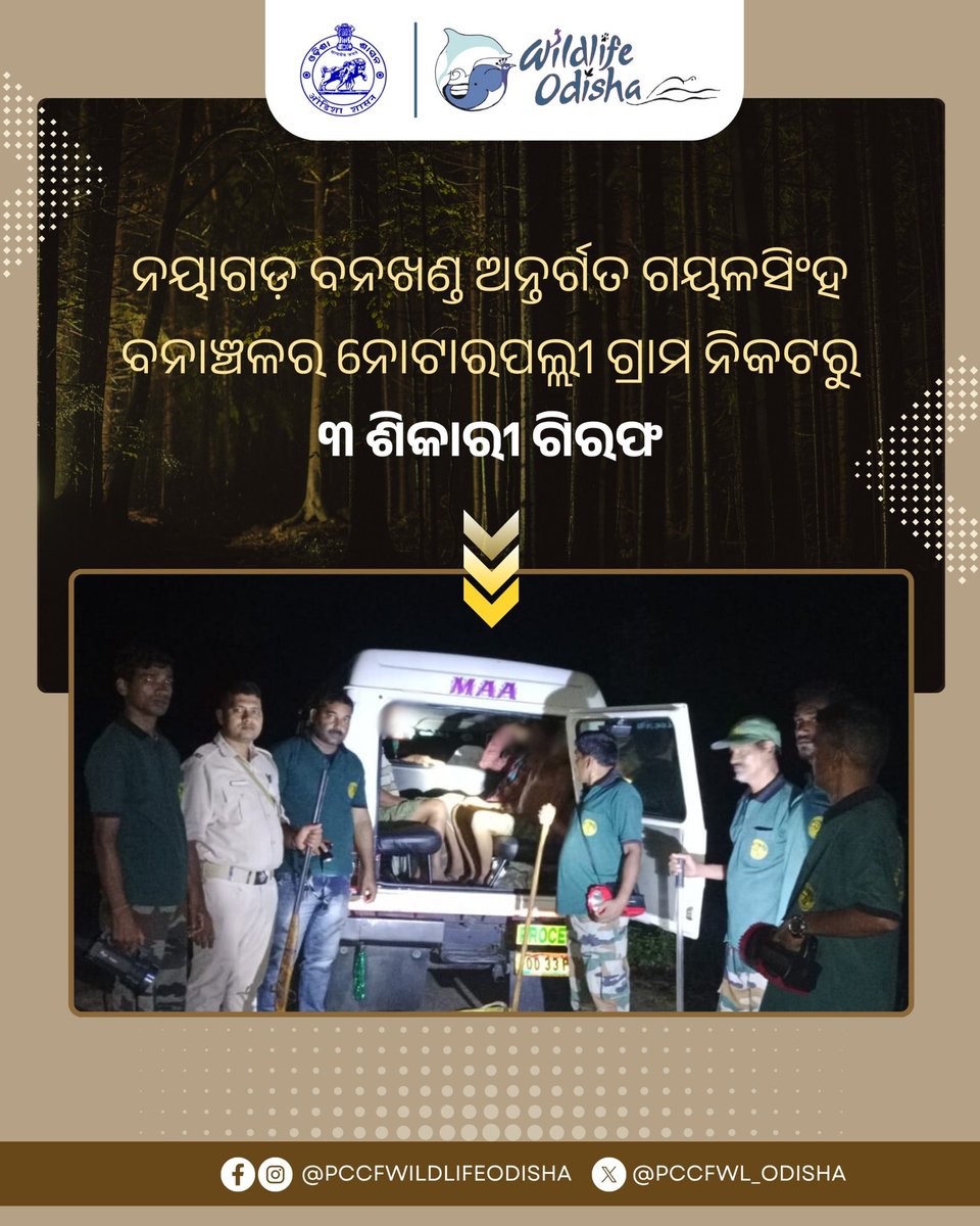 PCCF WL & CWLW, Odisha (@pccfwl_odisha) on Twitter photo рмирнЯрм╛рмЧрмбрм╝ рммрмирмЦрмгрнНрмб рмЕрмирнНрмдрм░рнНрмЧрмд рмЧрнЯрм│рм╕рм┐рмВрм╣ рммрмирм╛рмЮрнНрмЪрм│рм░ рмирнЛрмЯрм╛рм░рмкрм▓рнНрм▓рнА рмЧрнНрм░рм╛рмо рмирм┐рмХрмЯрм░рнБ рнй рм╢рм┐рмХрм╛рм░рнАрмЩрнНрмХрнБ рмЧрм┐рм░рмл рмХрм░рм╛рмпрм╛рмЗрмЫрм┐ ред рмЙрмХрнНрмд рмЕрмЮрнНрмЪрм│рм░рнЗ рмУрмбрм╝рмЧрм╛рмБ рммрмирм╛рмЮрнНрмЪрм│рм░ рмХрм░рнНрмормЪрм╛рм░рнАрмЩрнНрмХ рмжрнНрн▒рм╛рм░рм╛ рм░рм╛рмдрнНрм░рмХрм╛рм│рнАрми рмкрм╛рмЯрнНрм░рнЛрм▓рм┐рмВ рмЪрм╛рм▓рм┐рмерм┐рм▓рм╛ рммрнЗрм│рнЗ рмдрм┐рмирм┐ рмЬрмг рмЕрмнрм┐рмпрнБрмХрнНрмдрмЩрнНрмХрмарм╛рм░рнБ рмПрмХ рмжрнЗрм╢рнАрммрмирнНрмзрнБрмХ рмПрммрмВ рмЕрммрнИрмз рммрмирнНрнЯрмкрнНрм░рм╛рмгрнА рм╕рм╛рмормЧрнНрм░рнА рмЬрмирмд рмХрм░рм╛рмпрм╛рмЗрмЫрм┐ ред
<a href="/ForestDeptt/">Odisha Forest, Env. and Climate Change Department</a> рмирнЯрм╛рмЧрмбрм╝ рммрмирмЦрмгрнНрмб рмЕрмирнНрмдрм░рнНрмЧрмд рмЧрнЯрм│рм╕рм┐рмВрм╣ рммрмирм╛рмЮрнНрмЪрм│рм░ рмирнЛрмЯрм╛рм░рмкрм▓рнНрм▓рнА рмЧрнНрм░рм╛рмо рмирм┐рмХрмЯрм░рнБ рнй рм╢рм┐рмХрм╛рм░рнАрмЩрнНрмХрнБ рмЧрм┐рм░рмл рмХрм░рм╛рмпрм╛рмЗрмЫрм┐ ред рмЙрмХрнНрмд рмЕрмЮрнНрмЪрм│рм░рнЗ рмУрмбрм╝рмЧрм╛рмБ рммрмирм╛рмЮрнНрмЪрм│рм░ рмХрм░рнНрмормЪрм╛рм░рнАрмЩрнНрмХ рмжрнНрн▒рм╛рм░рм╛ рм░рм╛рмдрнНрм░рмХрм╛рм│рнАрми рмкрм╛рмЯрнНрм░рнЛрм▓рм┐рмВ рмЪрм╛рм▓рм┐рмерм┐рм▓рм╛ рммрнЗрм│рнЗ рмдрм┐рмирм┐ рмЬрмг рмЕрмнрм┐рмпрнБрмХрнНрмдрмЩрнНрмХрмарм╛рм░рнБ рмПрмХ рмжрнЗрм╢рнАрммрмирнНрмзрнБрмХ рмПрммрмВ рмЕрммрнИрмз рммрмирнНрнЯрмкрнНрм░рм╛рмгрнА рм╕рм╛рмормЧрнНрм░рнА рмЬрмирмд рмХрм░рм╛рмпрм╛рмЗрмЫрм┐ ред
<a href="/ForestDeptt/">Odisha Forest, Env. and Climate Change Department</a>