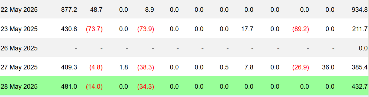 Coin Bureau tweet media